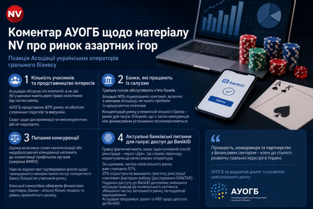 Сьогодні в NV вийшов матеріал, присвячений ринку азарту